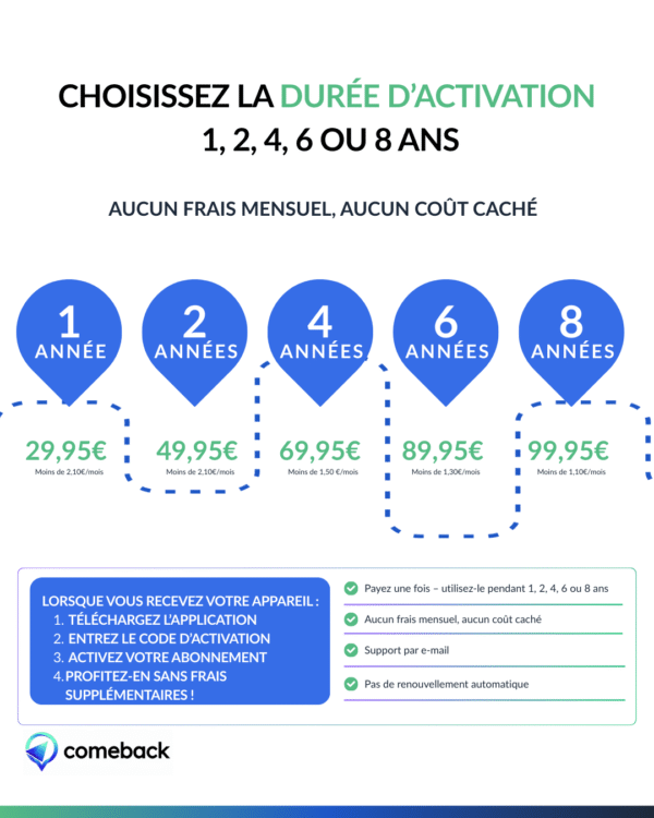 Comeback Mobile M – Image 5