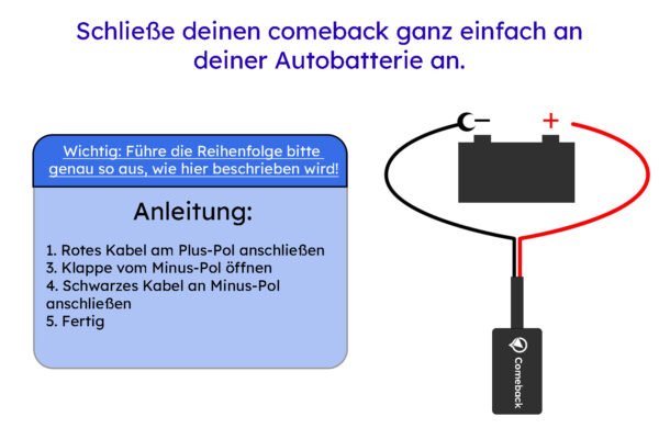 Comeback GPS tracker Incorporado - Imagen 4