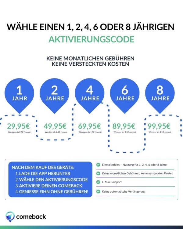 Comeback Mobil M – Bild 5